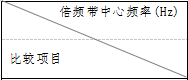 品牌超靜音冷卻塔